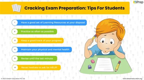 Preparation for an exam Figgerits.